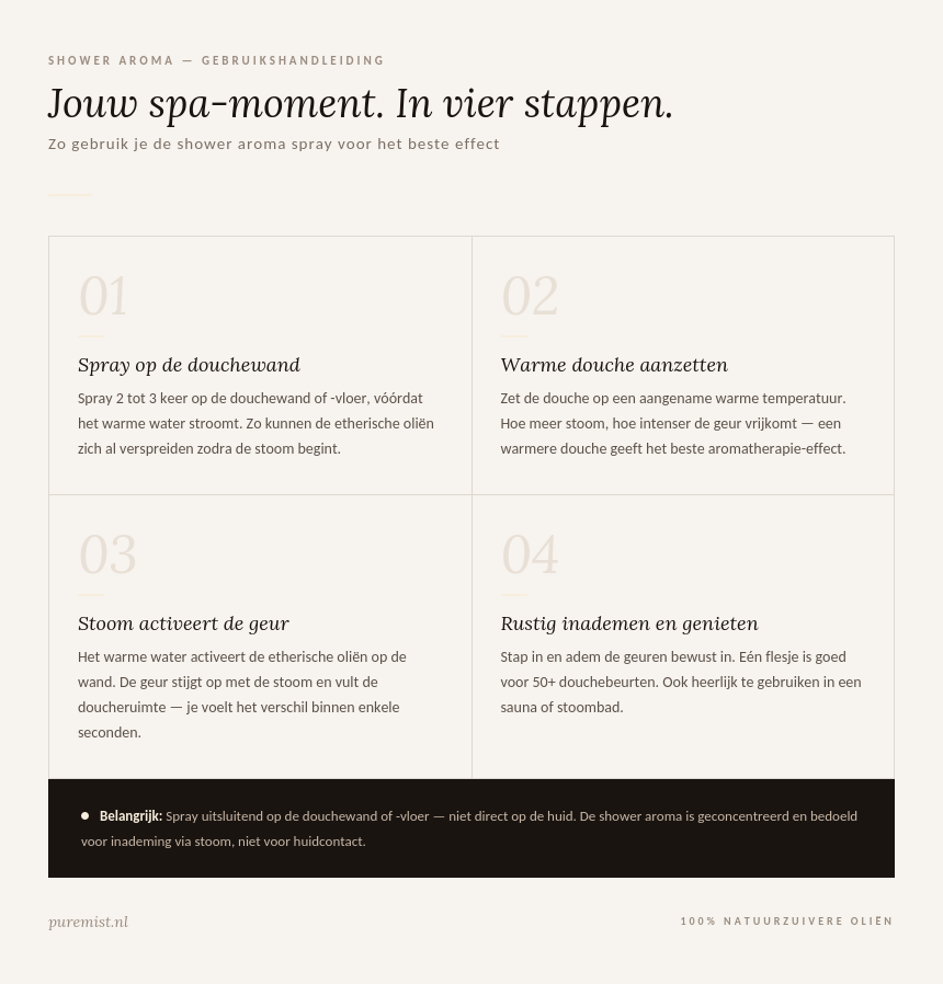 Hamam Shower Aroma - Luxe spa-gevoel in jouw eigen douche