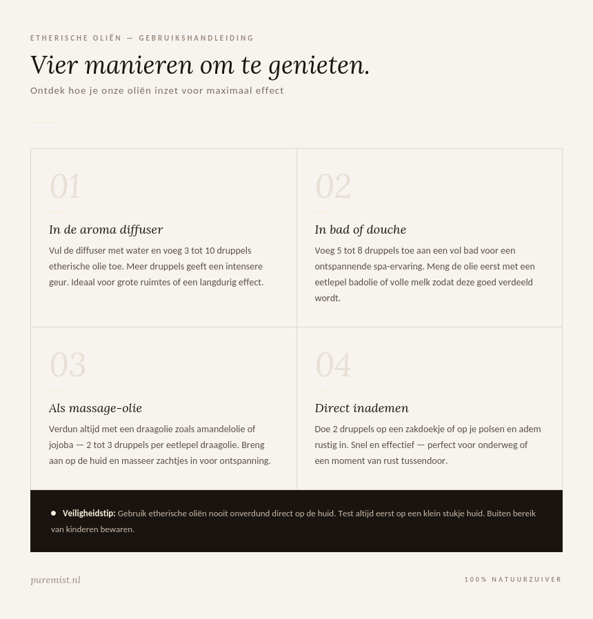 Winter Liefde - Warme, omarmende geur voor koude dagen
