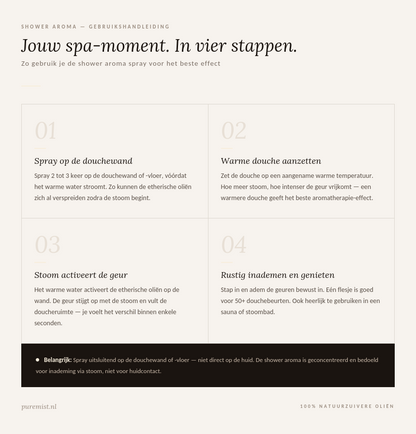 Hamam Shower Aroma - Luxe spa-gevoel in jouw eigen douche