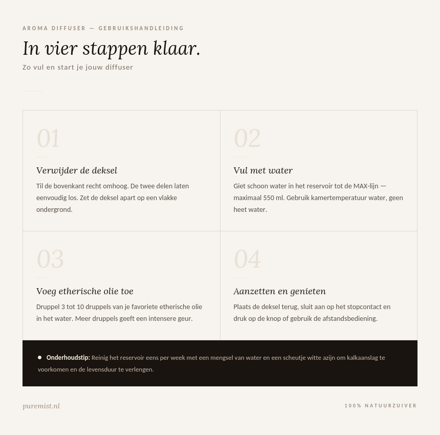 Essential Pro Diffuser - Wit Hout - Fluisterstille ontspanning in elk interieur