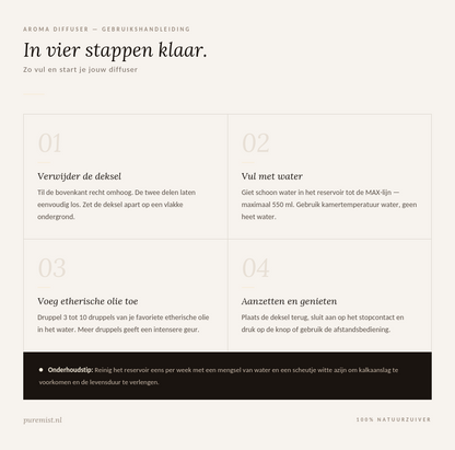 Essential Pro Diffuser - Wit Hout - Fluisterstille ontspanning in elk interieur