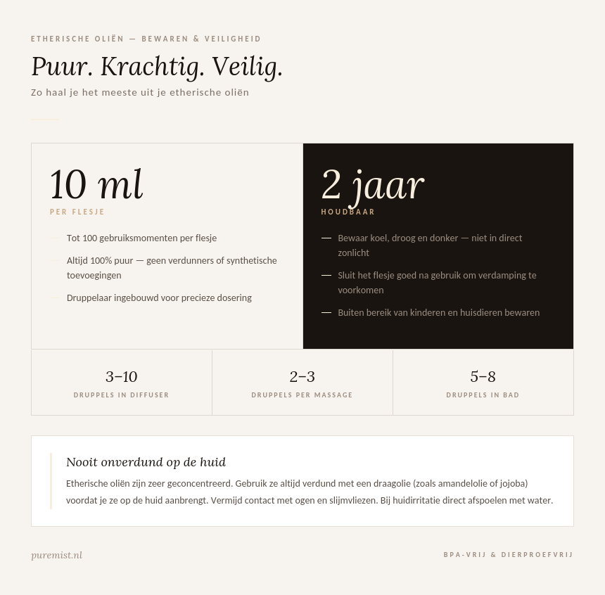 Relax - Laat alle spanning los met één diep ademteug